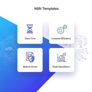 4300+ N8N Automation Workflow Templates for Business & Marketing