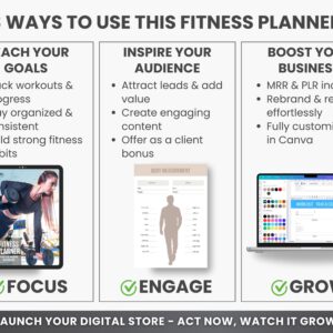 Complete Fitness Transformation Bundle | Workout Planner, Meal Tracker & Weight Loss Templates