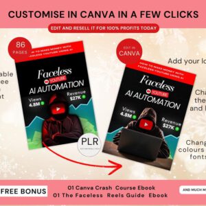 Faceless YouTube Empire System – Premium AI Automation eBook & Canva Template